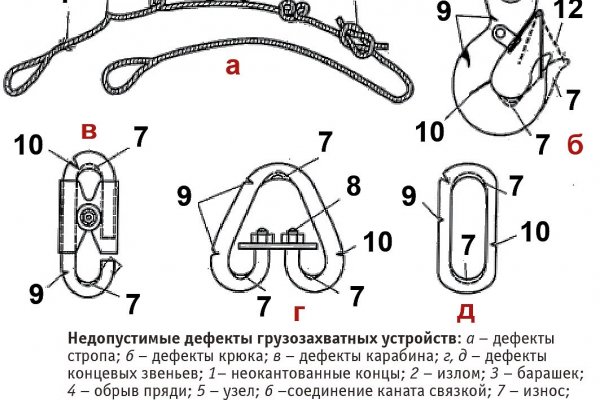 Ссылка на омгу